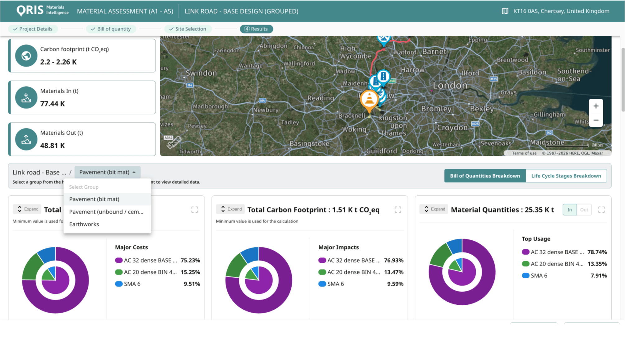Optimising Project Impacts in ORIS