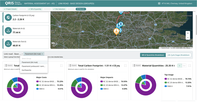 RESULTS DASHBOARD - BOQ BREAKDOWN
