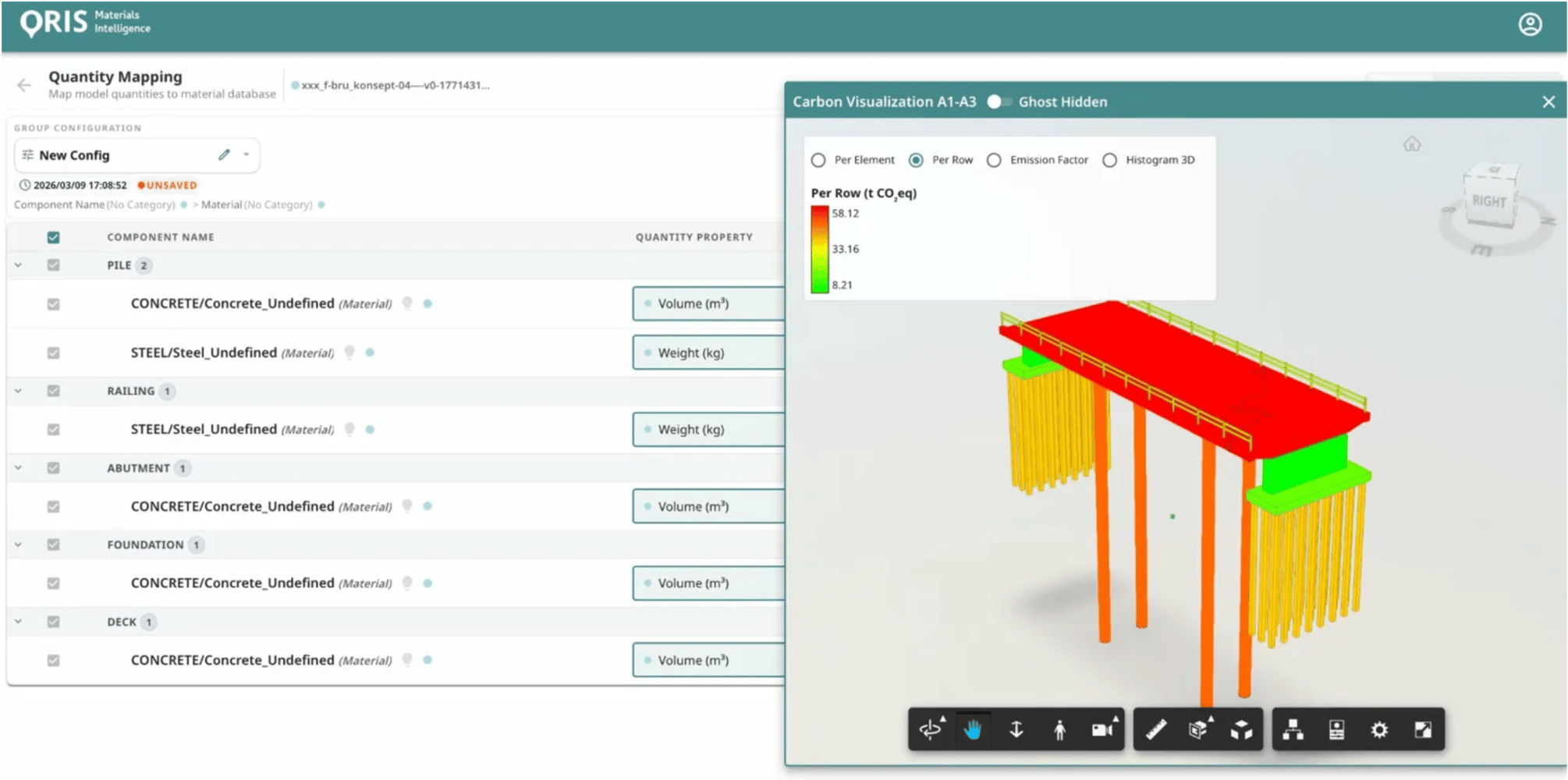 Optimising Project Impacts in ORIS